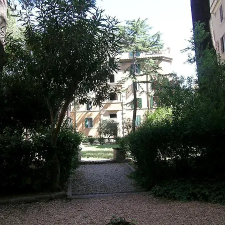 Ianua Apartment Rome